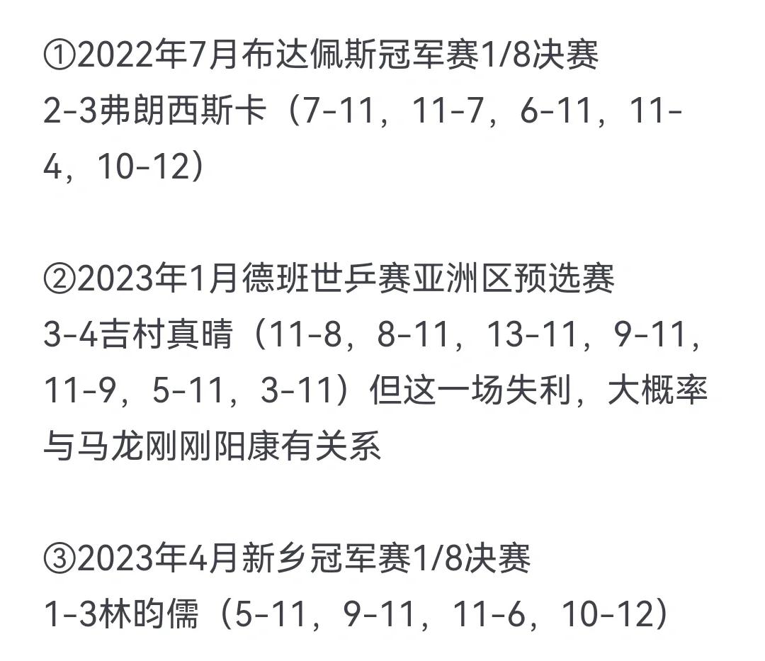 关于波兰乒乓球队翻盘奥地利乒乓球队，马龙制霸全场的信息