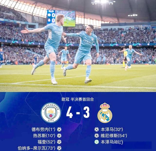 包含比利亚雷亚尔赢球，晋级希望大增的词条