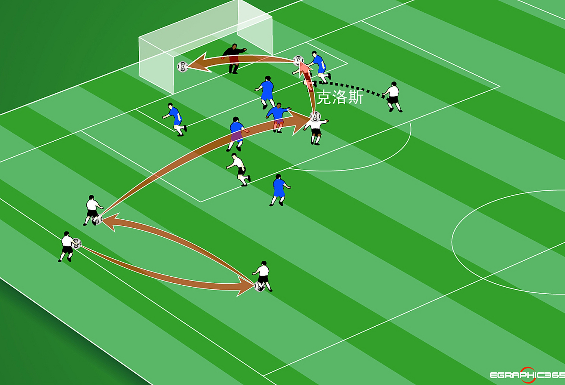 佛罗伦萨中场后撤层提前，策应进攻战术的简单介绍