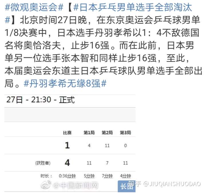 法国乒乓球队碾压英国乒乓球队，水谷隼统治全场的简单介绍